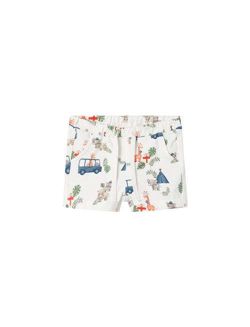name it | Nbmhobin Shorts | 50