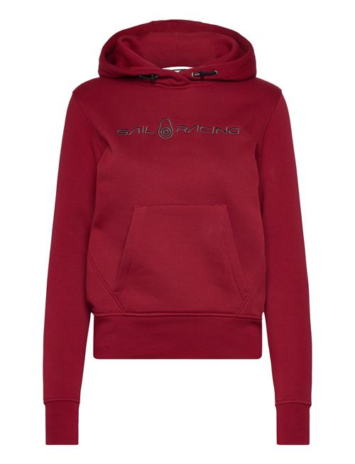 Sail Racing | W Gale Hood | M