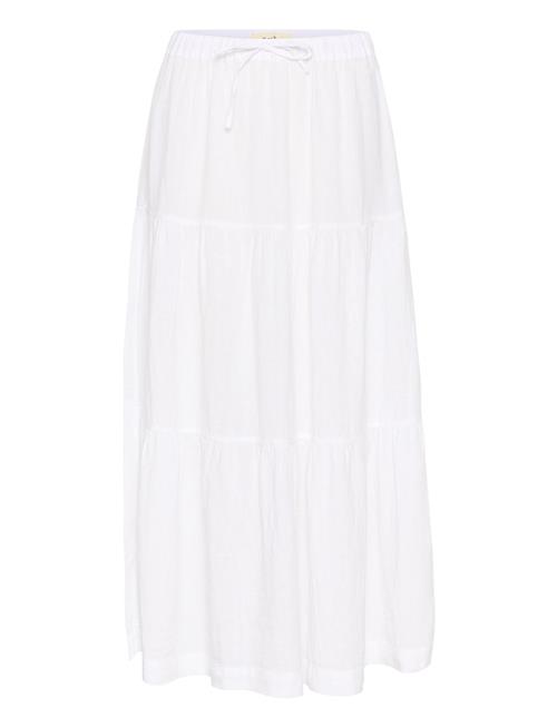 Part Two | Getiapw Sk | 42