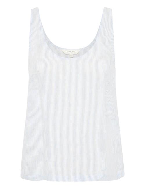 Part Two | Genelliepw To | 38