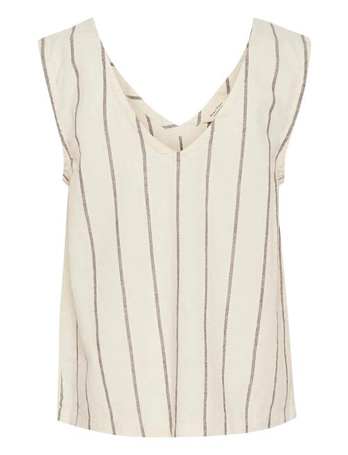 Part Two | Remipw To | 38