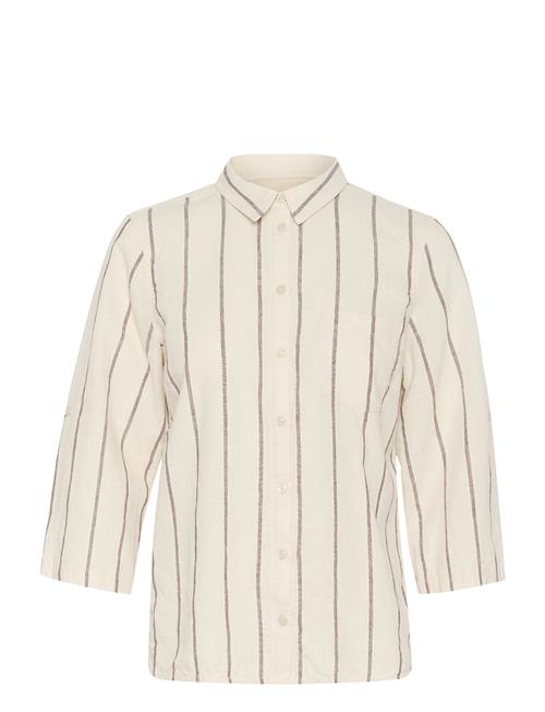 Part Two | Cindiepw Sh | 34