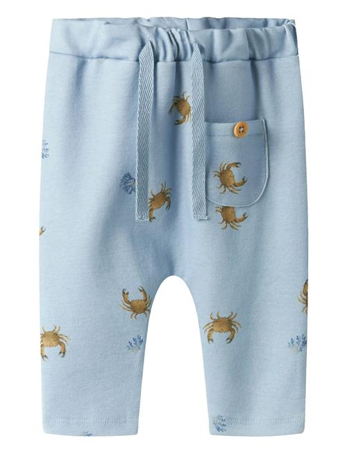 name it | Nbmfabio Pant | 62