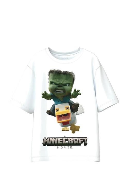 name it | Nkmnif Minecraft Ss Nreg Top Lnoos Bfu | 116