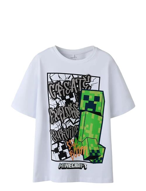 name it | Nkmmase Minecraft Ss Nreg Top Noos Bfu | 116