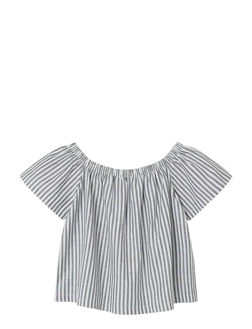 name it | Nkfdeniza Ss Top | 116