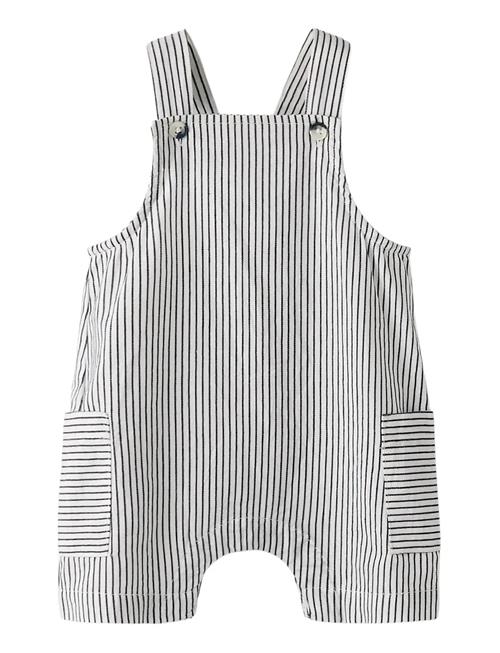 name it | Nbmfar Shorts Overall | 74