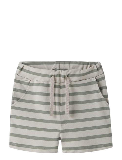 name it | Nmmvolo Nreg Shorts | 116