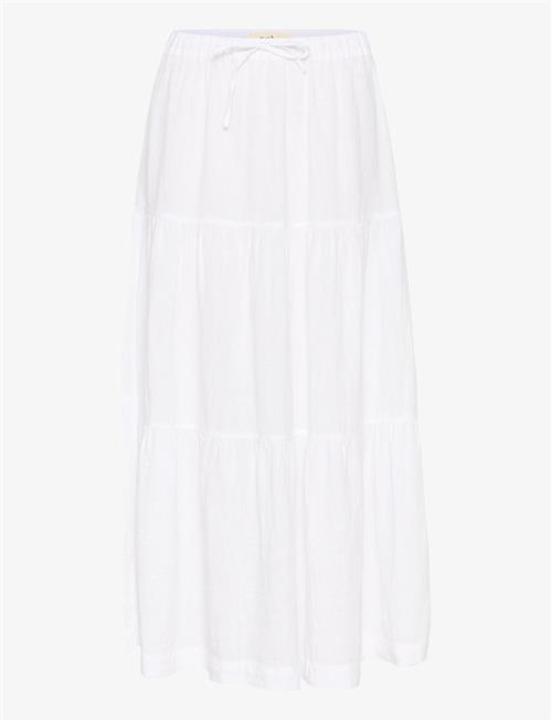 Part Two | Getiapw Sk | 42