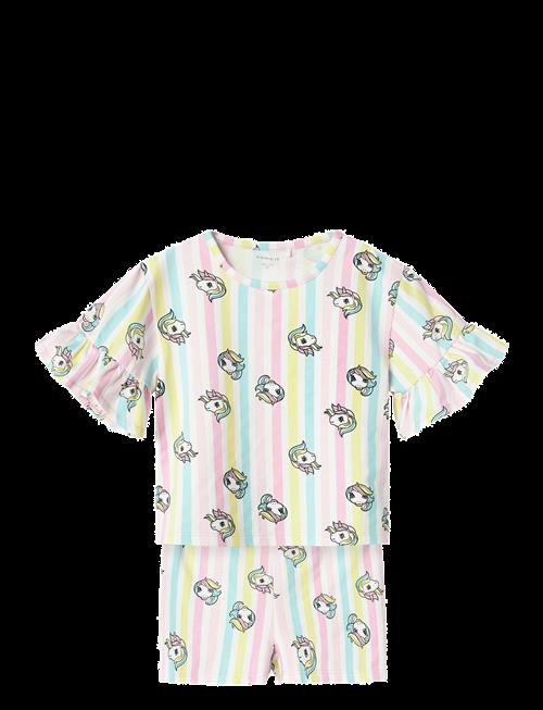 name it | Nmfmidis Mlp Ss Nreg Shortsset Cplg | 98