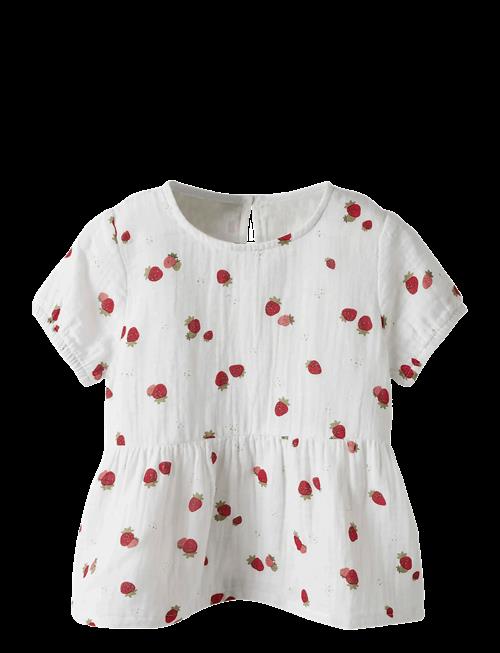 name it | Nmffornelia Ss Top | 98
