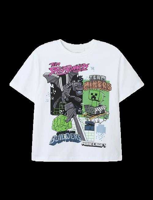 name it | Nkmjahi Minecraft Nreg Ss Top Noos Bfu | 134-140