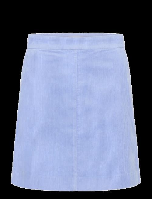 Part Two | Lingspw Sk | 40