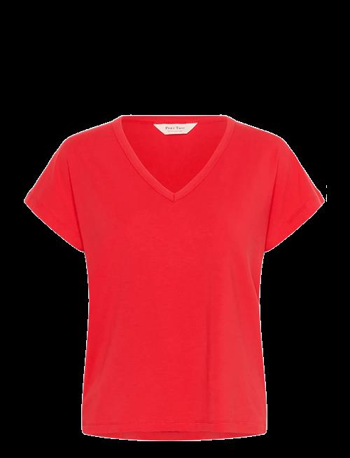 Part Two | Evenyepw Ts | S
