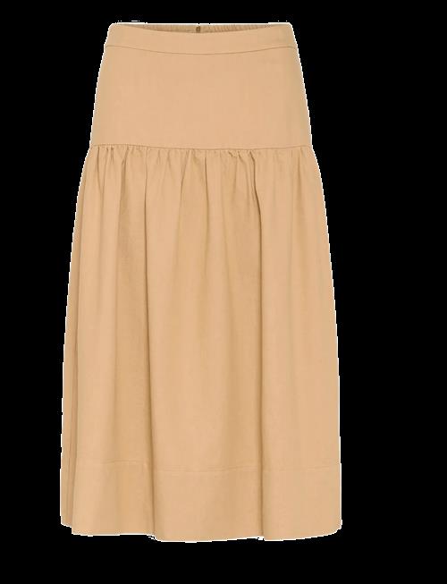 Part Two | Nelliapw Sk | 34
