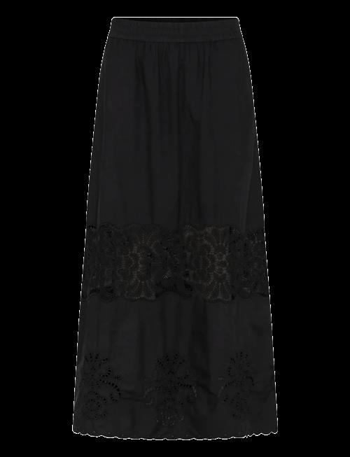 Part Two | Anciapw Sk | 34