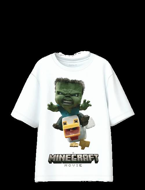 name it | Nkmnif Minecraft Ss Nreg Top Lnoos Bfu | 116