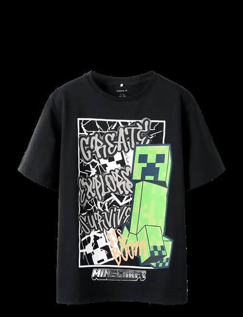 name it | Nkmmase Minecraft Ss Nreg Top Noos Bfu | 116