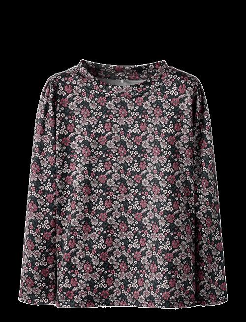 name it | Nmfluni Ls Top | 98