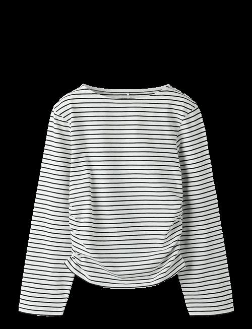 name it | Nkfsilke Ls Top | 146-152