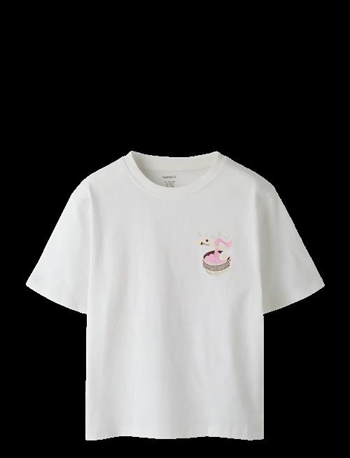 name it | Nkfdira Ss Nreg Top | 116