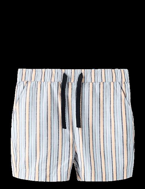 name it | Nmmfiore Shorts | 110