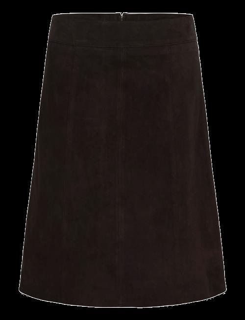 Part Two | Cimiapw Sk | 36