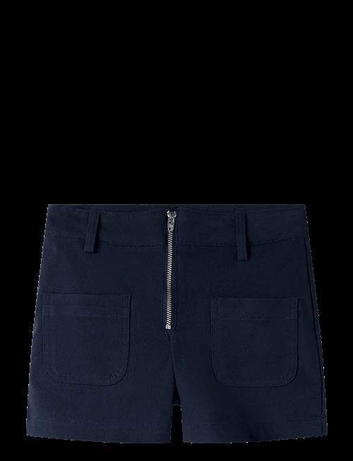 name it | Nkffridas Shorts | 158